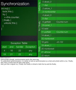 0 aload_0
Synchronization




                                                          before try
                                                                          1 dup
 int inc() {                                                              2 astore_1
   lock( this );                                                          3 monitorenter
   try {                                                                  4 aload_0
     ++this.counter;
                                                                          5 dup
   } ﬁnally {
                                                                          6 getﬁeld        Counter.num




                                                          try / ﬁnally
     unlock( this );
   }                                                                      9 iconst_1
 }                                                                       10 iadd
                                                                         11 putﬁeld        Counter.num
                                                                         14 aload_1
                                                                         15 monitorexit
                                                                         16 goto           +6 //22
                         Exception Table
                                                                         19 aload_1
    start           end       handler   Exception
                                                          ﬁnally



                                                                         20 monitorexit
       4                 16     22          any
                                                                         21 athrow
      19                 21     22          any                          22 return
Monday, January 23, 12

Interestingly enough, synchronization works the same way.
To understand synchronization, it is better to luck at synchronization as a lock and unlock within a try / ﬁnally.
And, that’s exactly how the byte code works.
And, just like a regular try / ﬁnally, the ﬁnally is inlined is both the try and the ﬁnally.
 
