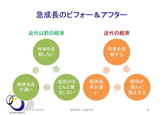 急成長のビフォー＆アフター
近代以前の経済
将来を信
頼しない
信用がほ
とんど発
生しない
経済成長
が遅い
近代の経済
将来を信
頼する
信用が
盛んに
発生する
経済成
長が速
い
2019年6月 36安田洋祐｜大阪大学
 