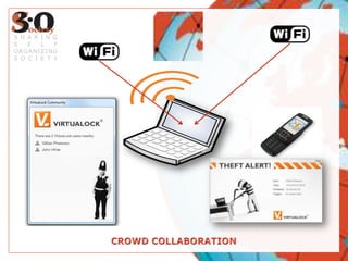 !SHARINGSELFORGANIZINGSOCIETYCROWD COLLABORATION 