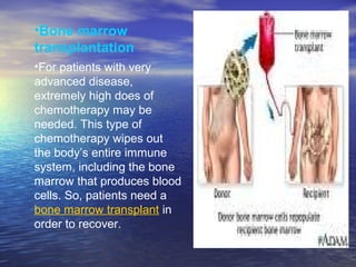 •Bone marrow
transplantation
•For patients with very
advanced disease,
extremely high does of
chemotherapy may be
needed. This type of
chemotherapy wipes out
the body’s entire immune
system, including the bone
marrow that produces blood
cells. So, patients need a
bone marrow transplant in
order to recover.
 