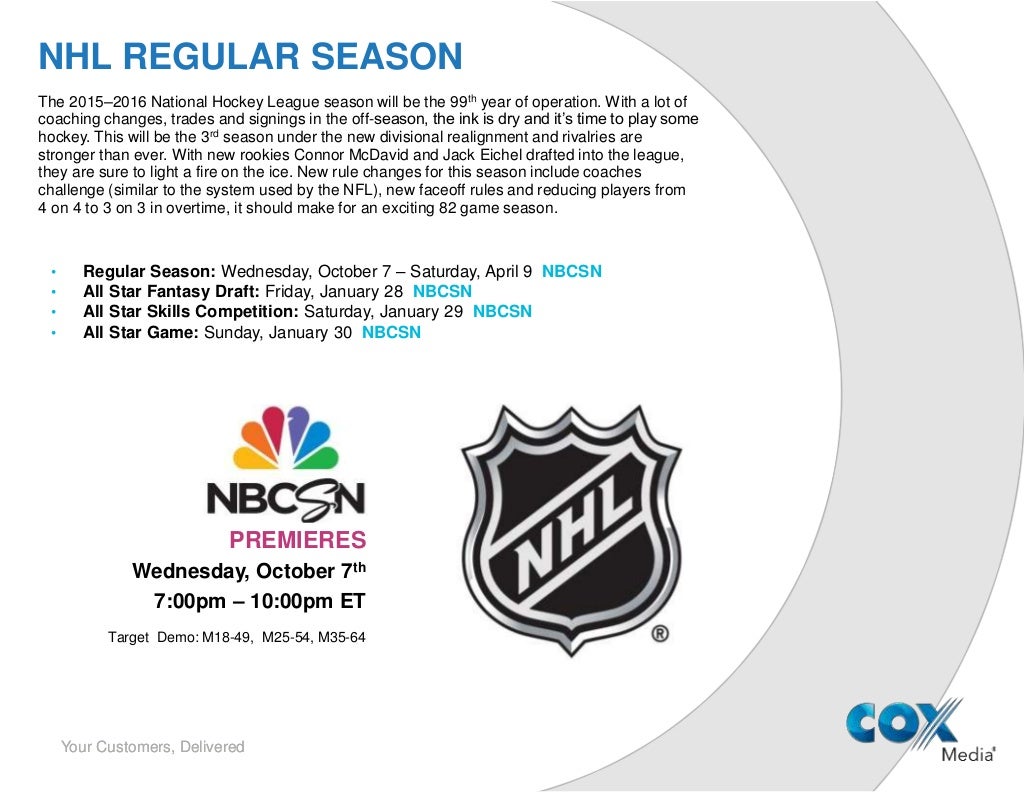 Advertising in the NHL