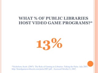 WHAT % OF PUBLIC LIBRARIES HOST VIDEO GAME PROGRAMS?* 13% *Nicholson, Scott. (2007). The Role of Gaming in Libraries: Taking the Pulse. July 2007.  http://boardgameswithscott.com/pulse2007.pdf . Accessed October 8, 2007. 