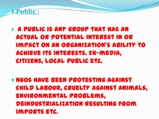  Public :


A public is any group that has an
actual or potential interest in or
impact on an organization’s ability to
achieve its interests. Ex-media,
citizens, local public etc.

 NGOs have been protesting against

child labour, cruelty against animals,
environmental problems,
deindustrialization resulting from
imports etc.

 