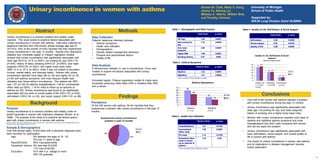 Urinary incontinence in women with asthma                                                                                                                                                               Noreen M. Clark, Molly X. Gong,                 University of Michigan
                                                                                                                                                                                                                                                Jimmy Yu, Xihong Lin,                           School of Public Health
                                                                                                                                                                                                                                                Melissa A. Valerio, William Bria,
                                                                                                                                                                                                                                                and Timothy Johnson                             Supported by:
                                                                                                                                                                                                                                                                                                NHLBI Lung Division Grant HL60884

                                                                                                                                                                                                       Table 1 - Demographic and Other Factors                                          Table 4 - Quality of Life, Self-Esteem, & Social Support
                                                   Abstract                                                                                                   Methods                                                                      2GGV 5DWLR               SYDOXH
                                                                                                                                                                                                                                                                                                                             2GGV 5DWLR              SYDOXH
Urinary incontinence is a common problem and notably under-                                                                           Data Collection
                                                                                                                                                                                                             2OG $JH                                            
reported. This study aimed to examine factors associated with                                                                         Patients’ telephone interview includes:                                                                                                                   6HOIHVWHHP                                      
urinary incontinence in women with asthma. Data were collected by                                                                                                                                            1RW ZRUNLQJ IRU                                    
                                                                                                                                      • Asthma symptoms                                                                                                                                         6RFLDO VXSSRUW                                   
                                                                                                                                                                                                             SD
telephone interview from 439 women whose average age was 51                                                                           • Health care utilization                                                                                                                                 4XDOLW RI OLIH                                  
                                                                                                                                                                                                             (YHU EHHQ                                          
(ST=8.0). 54% of the women (n=235) reported that they experienced                                                                     • Demographics                                                         SUHJQDQW
urinary incontinence in the past 12 months. Results from descriptive                                                                  • Gender related management behaviors
                                                                                                                                                                                                             +LJKHU %0,                                         
statistics and Univariate logistic or Poisson regression models                                                                       • Physical and psychosocial factors                                                                                                                             4XDOLW RI /LIH 6HOI(VWHHP            6RFLDO
                                                                                                                                                                                                             6PRNLQJ KLVWRU                                     
showed that urinary incontinence was significantly associated with                                                                    • Quality of life                                                                                                                                                              6XSSRUW
older age (55.5 vs. 47.8, p=.0001), not working for pay (OR=1.75,                                                                                                                                                                                                                                                  2YHUDOO DYHUDJH VFRUHV 