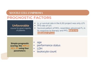 Radiation Therapy in the Management of Non- Hodgkin's Lymphoma | PDF