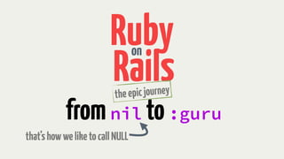 Rubyon
Rails
fromnil to:guru
theepicjourney
that’showweliketocallNULL
 