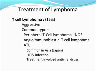 Treatment of Lymphoma
T cell Lymphoma : (15%)
Aggressive
Common type –
Peripheral T-Cell lymphoma –NOS
Angioimmunoblastic T cell lymphoma
ATL
Common in Asia (Japan)
HTLV infection
Treatment involved antiviral drugs
 