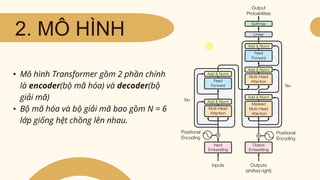 Nhóm 08 - Transformer ai presentation.pptx