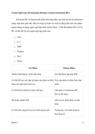 Nhm 1 4
2.Gi?i thi?u tm t?t Selenium Remote Control (Selenium RC)
Selenium RC l framework ki?m th? hng ??u c?a ton b? d? n Selenium
trong m?t th?i gian di. ??y l c?ng c? ki?m tra web t? ??ng ??u tin cho php
ng??i dng s? d?ng ng?n ng? l?p trnh m h? thch . Tnh ??n phin b?n 2.25.0,
RC c th? h? tr? cc ng?n ng? l?p trnh sau:
? Java
? C #
? PHP
? Python
? Perl
? Ruby
?u ?i?m Nh??c ?i?m
Nhi?u trnh duy?t v ?a n?n t?ng Ci ??t ph?c t?p h?n IDE
C th? h? tr? vi?c l?p l?i ho?c c?u l?nh c ?i?u
ki?n cho t?p l?nh ki?m tra
Yu c?u ph?i c ki?n th?c l?p
trnh
C th? h? tr? ki?m tra theo d? li?u C?n ph?i c Selenium RC
Server ?? ch?y
?? hon ch?nh API API c cc l?nh th?a v kh
hi?u
C th? s?n sng h? tr? cc trnh duy?t m?i T??ng tc v?i trnh duy?t t
h?n th?c t?
 