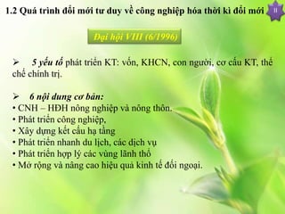  5 yếu tố phát triển KT: vốn, KHCN, con người, cơ cấu KT, thể
chế chính trị.
 6 nội dung cơ bản:
• CNH – HĐH nông nghiệp và nông thôn.
• Phát triển công nghiệp,
• Xây dựng kết cấu hạ tầng
• Phát triển nhanh du lịch, các dịch vụ
• Phát triển hợp lý các vùng lãnh thổ
• Mở rộng và nâng cao hiệu quả kinh tế đối ngoại.
II
Đại hội VIII (6/1996)
1.2 Quá trình đổi mới tư duy về công nghiệp hóa thời kì đổi mới
 