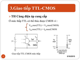 Giao tiếp TTL-CMOS | PPTX