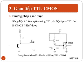 Giao tiếp TTL-CMOS | PPTX
