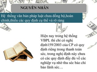 Hệ thống văn bản pháp luật chưa đồng bộ,hoàn
chỉnh,thiếu các quy định cụ thể và rõ ràng
Hiện nay trong hệ thống
VBPL thì chỉ có nghị
định159/2003 của CP có quy
định riêng trong thanh toán
séc, trong nghị định này chưa
có các quy định đầy đủ về các
nghiệp vụ nhờ thu séc bảo chi
bảo lãnh séc…
NGUYÊN NHÂN
 