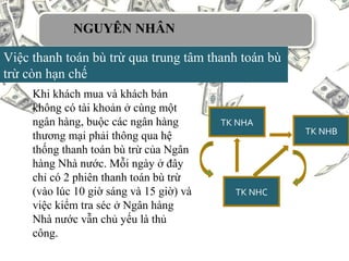 Việc thanh toán bù trừ qua trung tâm thanh toán bù
trừ còn hạn chế
Khi khách mua và khách bán
không có tài khoản ở cùng một
ngân hàng, buộc các ngân hàng
thương mại phải thông qua hệ
thống thanh toán bù trừ của Ngân
hàng Nhà nước. Mỗi ngày ở đây
chỉ có 2 phiên thanh toán bù trừ
(vào lúc 10 giờ sáng và 15 giờ) và
việc kiểm tra séc ở Ngân hàng
Nhà nước vẫn chủ yếu là thủ
công.
TK NHC
TK NHA
TK NHB
NGUYÊN NHÂN
 