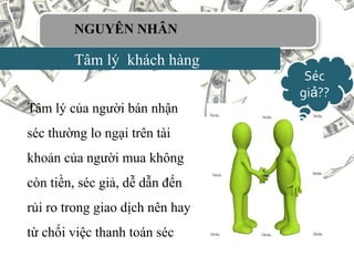 Tâm lý của người bán nhận
séc thường lo ngại trên tài
khoản của người mua không
còn tiền, séc giả, dễ dẫn đến
rủi ro trong giao dịch nên hay
từ chối việc thanh toán séc
Tâm lý khách hàng
Séc
gi ??ả
NGUYÊN NHÂN
 