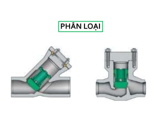 PHÂN LOẠI
 