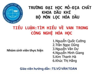 TRƯỜNG ĐẠI HỌC MỎ-ĐỊA CHẤT
KHOA DẦU KHÍ
BỘ MÔN LỌC HÓA DẦU
TIỂU LUẬN:TÌM HIỂU VỀ VAN TRONG
CÔNG NGHỆ HÓA HỌC
1.Nguyễn Quốc Cường
2.Trần Ngọc Dũng
3.Nguyễn Văn Dự
4.Nguyễn Minh Giang
5.Kim Thanh Hà
6.Khúc Thị Hằng
Nhóm sinh viên thực hiện
Giáo viên hướng dẫn :TS.VŨVĂNTOÀN
 