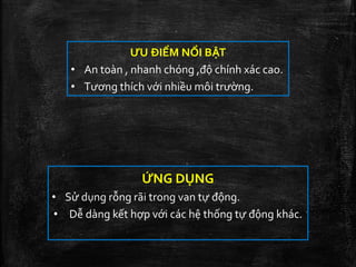 ƯU ĐIỂM NỔI BẬT
• An toàn , nhanh chóng ,độ chính xác cao.
• Tương thích với nhiều môi trường.
ỨNG DỤNG
• Sử dụng rỗng rãi trong van tự động.
• Dễ dàng kết hợp với các hệ thống tự động khác.
 