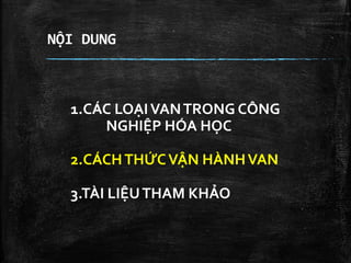NỘI DUNG
1.CÁC LOẠIVANTRONG CÔNG
NGHIỆP HÓA HỌC
2.CÁCHTHỨCVẬN HÀNHVAN
3.TÀI LIỆUTHAM KHẢO
 