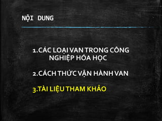 NỘI DUNG
1.CÁC LOẠIVANTRONG CÔNG
NGHIỆP HÓA HỌC
2.CÁCHTHỨCVẬN HÀNHVAN
3.TÀI LIỆUTHAM KHẢO
 