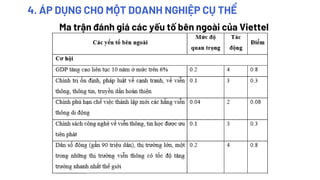 Ma trận EFECPM và IFE