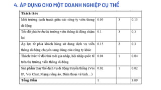 Phân tích ma trận EFE của Coca Cola 2023 Mới nhất
