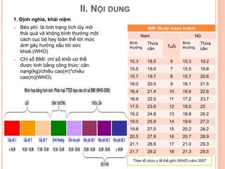 II. NỘI DUNG
1. Định nghĩa, khái niệm
 Béo phì: là tình trạng tích lũy mỡ
thái quá và không bình thường một
cách cục bộ hay toàn thể tới mức
ảnh gây hưởng xấu tới sức
khoẻ.(WHO)
 Chỉ số BMI: chỉ số khối cơ thể
được tính bằng công thức: cân
nạng(kg)/chiều cao(m)*chiều
cao(m)(WHO)
BMI (Body mass Index)
Nam
Tuổi
Nữ
Bình
thường
Thừa
cân
Bình
thường
Thừa
cân
15.3 18.5 6 15.3 19.2
15.5 19.0 7 15.5 19.8
15.7 19.7 8 15.7 20.6
16.0 20.5 9 16.1 21.5
16.4 21.4 10 16.6 22.6
16.9 22.5 11 17.2 23.7
17.5 23.6 12 18.0 25
18.2 24.8 13 18.8 26.2
19.0 25.9 14 19.6 27.3
19.8 27.0 15 20.2 28.2
20.5 27.9 16 20.7 28.9
21.1 28.6 17 21.0 29.3
21.7 29.2 18 21.3 29.5
Theo tổ chức y tế thế giới (WHO) năm 2007
 