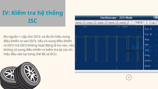 Comprehensive Overview of Idle Speed Control (ISC) Systems in Vehicles ...