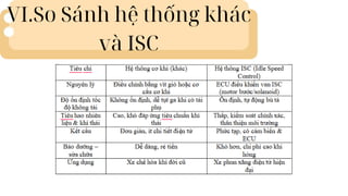 Comprehensive Overview of Idle Speed Control (ISC) Systems in Vehicles ...