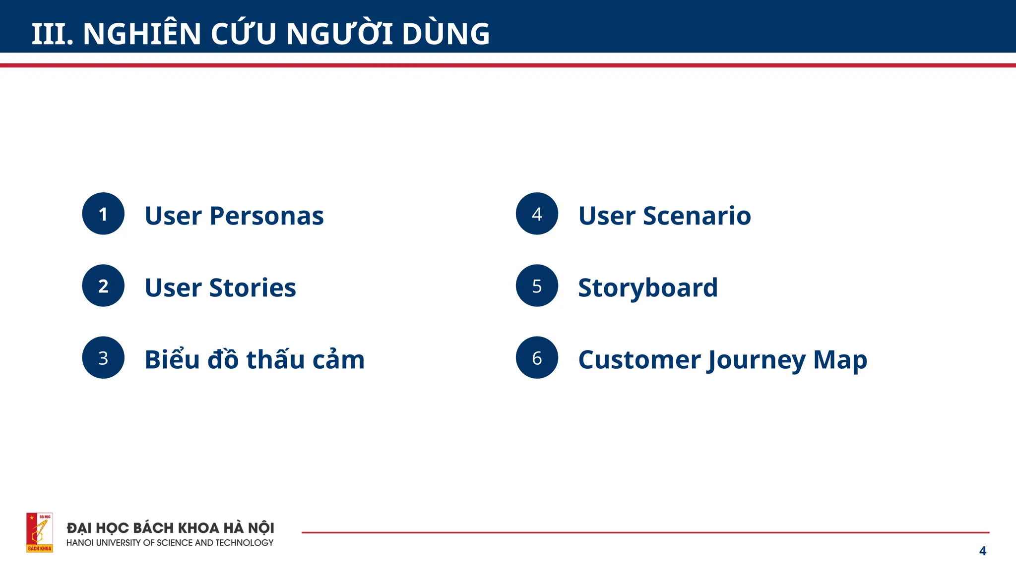 4
III. NGHIÊN CỨU NGƯỜI DÙNG
1
2
3
User Personas
User Stories
Biểu đồ thấu cảm
4
Storyboard
6 Customer Journey Map
5
User Scenario
 