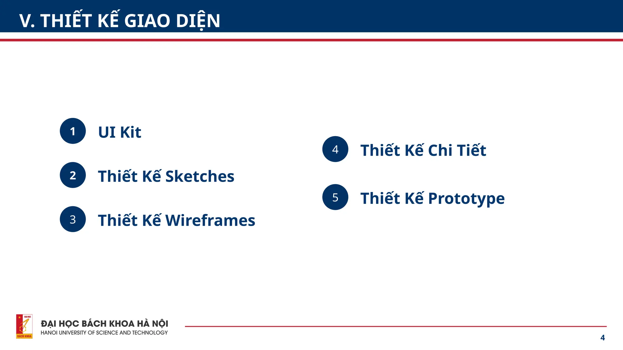 4
V. THIẾT KẾ GIAO DIỆN
1
2
5
4
UI Kit
Thiết Kế Sketches
Thiết Kế Chi Tiết
Thiết Kế Prototype
3 Thiết Kế Wireframes
 