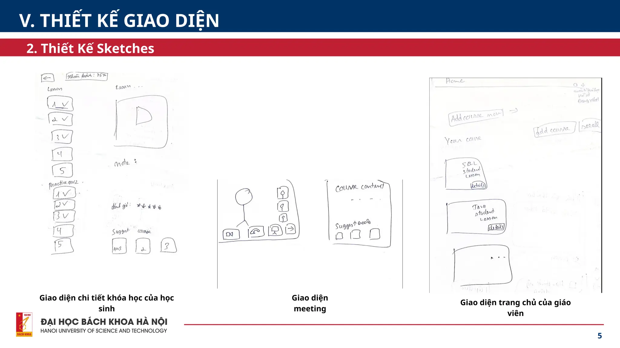 5
2. Thiết Kế Sketches
V. THIẾT KẾ GIAO DIỆN
Giao diện chi tiết khóa học của học
sinh
Giao diện
meeting
Giao diện trang chủ của giáo
viên
 