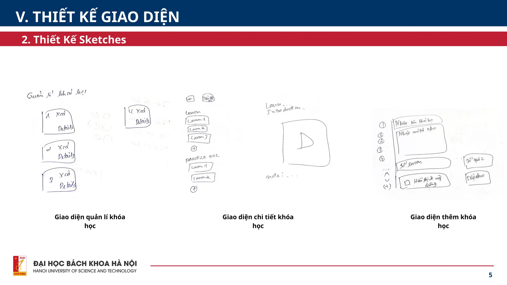 5
2. Thiết Kế Sketches
V. THIẾT KẾ GIAO DIỆN
Giao diện quản lí khóa
học
Giao diện chi tiết khóa
học
Giao diện thêm khóa
học
 
