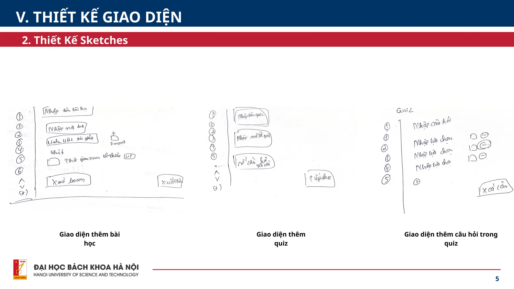 5
2. Thiết Kế Sketches
V. THIẾT KẾ GIAO DIỆN
Giao diện thêm bài
học
Giao diện thêm
quiz
Giao diện thêm câu hỏi trong
quiz
 