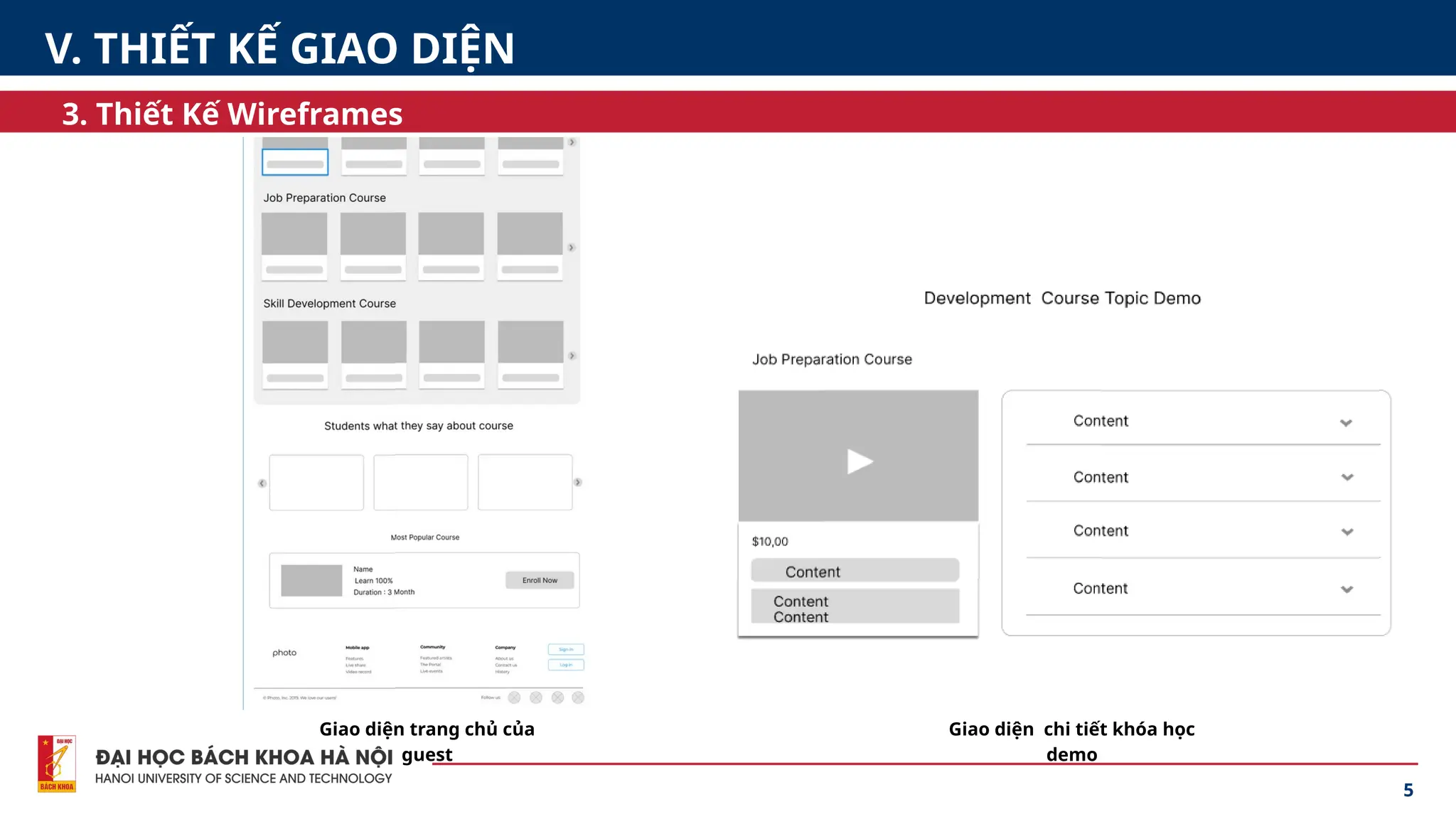5
3. Thiết Kế Wireframes
V. THIẾT KẾ GIAO DIỆN
Giao diện chi tiết khóa học
demo
Giao diện trang chủ của
guest
 