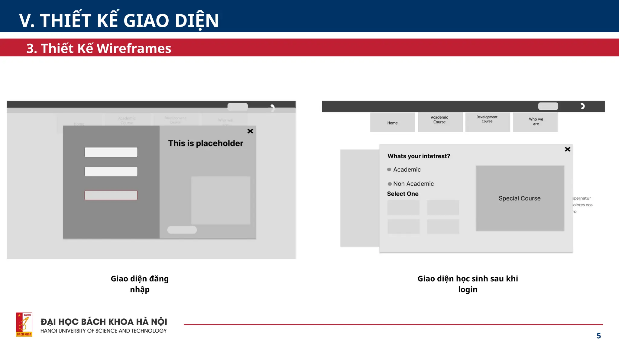 5
3. Thiết Kế Wireframes
V. THIẾT KẾ GIAO DIỆN
Giao diện học sinh sau khi
login
Giao diện đăng
nhập
 