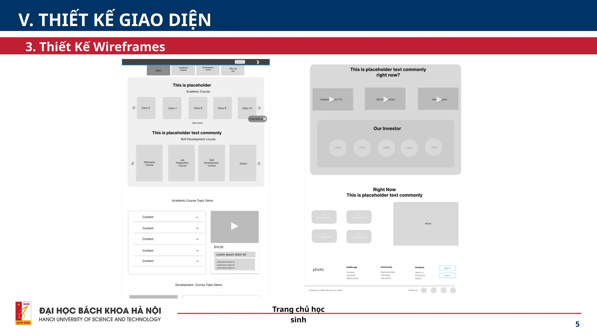 5
3. Thiết Kế Wireframes
V. THIẾT KẾ GIAO DIỆN
Trang chủ học
sinh
 