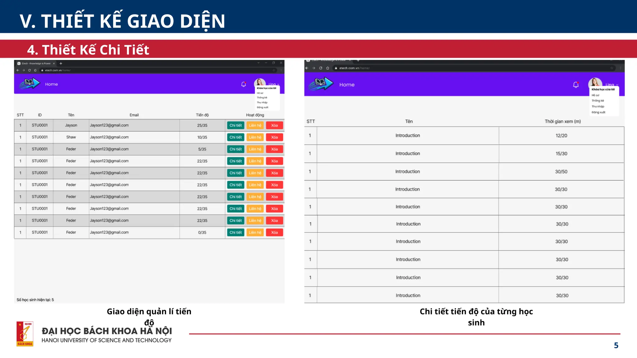 5
4. Thiết Kế Chi Tiết
V. THIẾT KẾ GIAO DIỆN
Giao diện quản lí tiến
độ
Chi tiết tiến độ của từng học
sinh
 