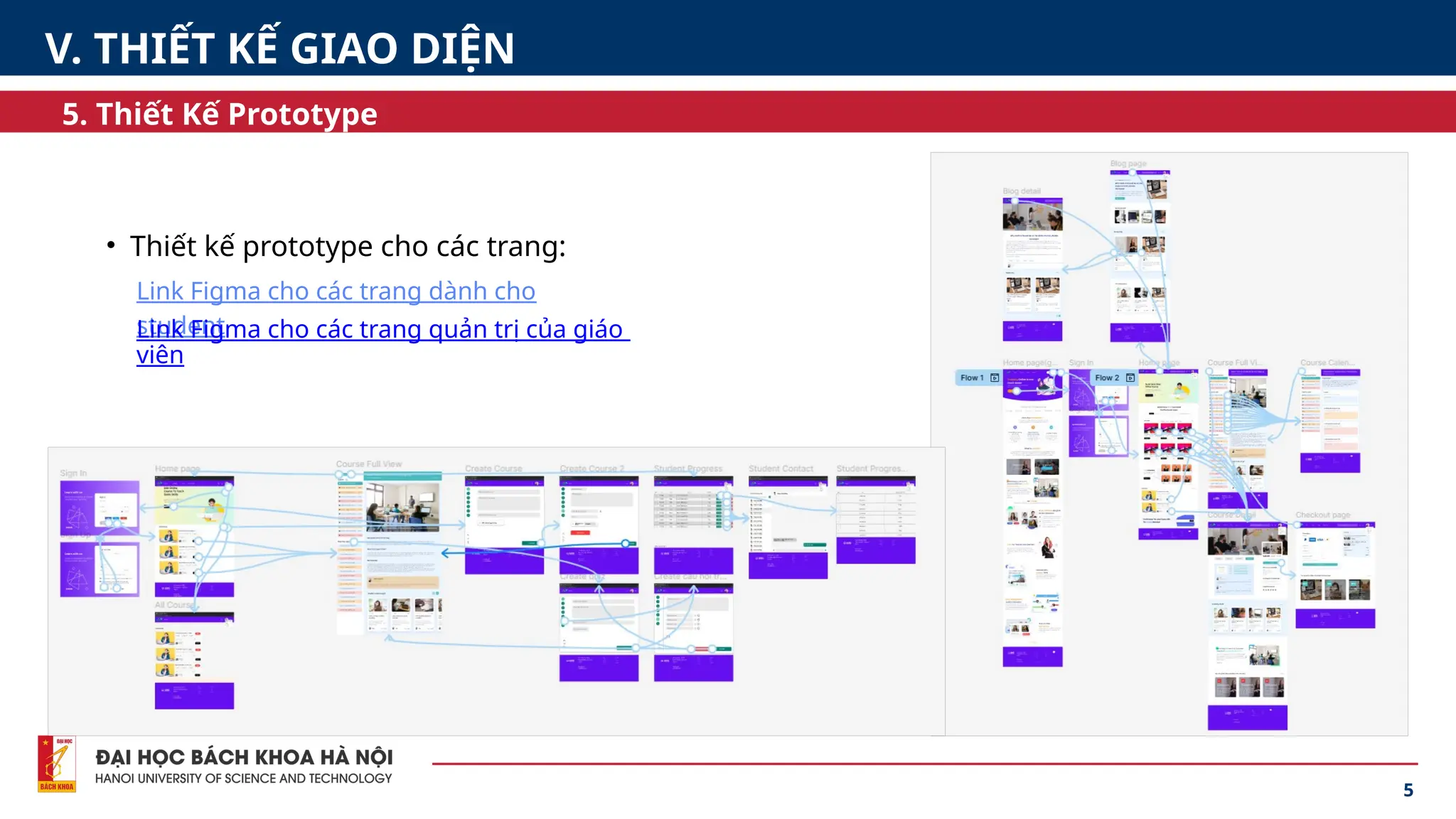 5
5. Thiết Kế Prototype
V. THIẾT KẾ GIAO DIỆN
Link Figma cho các trang dành cho
student
• Thiết kế prototype cho các trang:
Link Figma cho các trang quản trị của giáo
viên
 