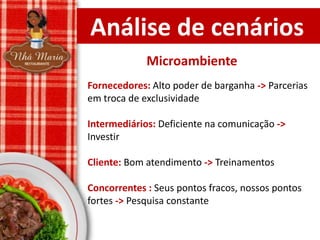 Análise de cenários
Microambiente
Fornecedores: Alto poder de barganha -> Parcerias
em troca de exclusividade
Intermediários: Deficiente na comunicação ->
Investir
Cliente: Bom atendimento -> Treinamentos
Concorrentes : Seus pontos fracos, nossos pontos
fortes -> Pesquisa constante

 