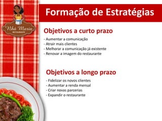 Formação de Estratégias
Objetivos a curto prazo
- Aumentar a comunicação
- Atrair mais clientes
- Melhorar a comunicação já existente
- Renovar a imagem do restaurante

Objetivos a longo prazo
- Fidelizar os novos clientes
- Aumentar a renda mensal
- Criar novas parcerias
- Expandir o restaurante

 