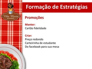Formação de Estratégias
Promoções
Manter:
Cartão fidelidade
Criar:
Preço redondo
Carteirinha de estudante
Do facebook para sua mesa

 