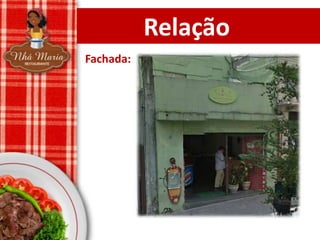 Relação
Fachada:

 