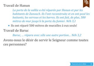Panorama	
  de	
  la	
  Bible	
  	
   30	
  
Travail	
  de	
  Hanun	
  
La	
  porte	
  de	
  la	
  vallée	
  a	
  été	
  réparée	
  par	
  Hanun	
  et	
  par	
  les	
  
habitants	
  de	
  Zanoach.	
  Ils	
  l’ont	
  reconstruite	
  et	
  en	
  ont	
  posé	
  les	
  
battants,	
  les	
  verrous	
  et	
  les	
  barres.	
  Ils	
  ont	
  fait,	
  de	
  plus,	
  500	
  
mètres	
  de	
  mur	
  jusqu'à	
  la	
  porte	
  du	
  fumier.	
  Néh	
  3,1	
  
■  Ils	
  ont	
  réparé	
  500	
  mètres	
  de	
  murailles	
  à	
  eux	
  seuls!	
  	
  
Travail	
  de	
  Baruc	
  
Baruc,	
  …	
  répara	
  avec	
  zèle	
  une	
  autre	
  portion…	
  Néh	
  3,2	
  
Avons-­‐nous	
  le	
  désir	
  de	
  servir	
  le	
  Seigneur	
  comme	
  toutes	
  
ces	
  personnes?	
  	
  
 
