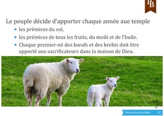 Panorama	
  de	
  la	
  Bible	
  	
   52	
  
Le	
  peuple	
  décide	
  d’apporter	
  chaque	
  année	
  aue	
  temple	
  
■  les	
  prémices	
  du	
  sol,	
  
■  les	
  prémices	
  de	
  tous	
  les	
  fruits,	
  du	
  moût	
  et	
  de	
  l’huile.	
  
■  Chaque	
  premier-­‐né	
  des	
  bœufs	
  et	
  des	
  brebis	
  doit	
  être	
  
apporté	
  aux	
  sacrigicateurs	
  dans	
  la	
  maison	
  de	
  Dieu.	
  
TP
 