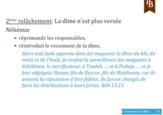Panorama	
  de	
  la	
  Bible	
  	
   56	
  
2ème	
  relâchement:	
  La	
  dîme	
  n’est	
  plus	
  versée	
  
Néhémie	
  
■  réprimande	
  les	
  responsables,	
  
■  réintroduit	
  le	
  versement	
  de	
  la	
  dîme,	
  
Alors	
  tout	
  Juda	
  apporta	
  dans	
  les	
  magasins	
  la	
  dîme	
  du	
  blé,	
  du	
  
moût	
  et	
  de	
  l'huile.	
  Je	
  conRiai	
  la	
  surveillance	
  des	
  magasins	
  à	
  
Schélémia,	
  le	
  sacriRicateur,	
  à	
  Tsadok,	
  …	
  et	
  à	
  Pedaja,	
  …	
  et	
  je	
  
leur	
  adjoignis	
  Hanan,	
  Rils	
  de	
  Zaccur,	
  Rils	
  de	
  Matthania,	
  car	
  ils	
  
avaient	
  la	
  réputation	
  d'être	
  Ridèles.	
  Ils	
  furent	
  chargés	
  de	
  
faire	
  les	
  distributions	
  à	
  leurs	
  frères.	
  Néh	
  13,13	
  
Relâchement	
  du	
  peuple	
  
 