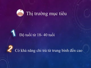 Th??tr??ng?m?c?tiu
C?kh??n?ng?chi?tr??t??trung?bnh???n?cao
???tu?i?t??18-?40?tu?i
 