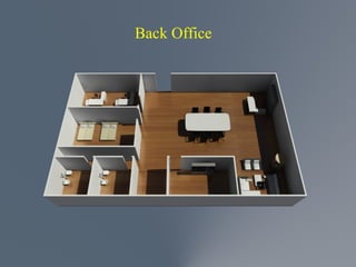 Back?Office
 
