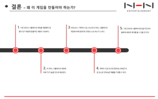 결론 – 왜 이 게임을 만들어야 하는가?
1. 기존 SNG나 시뮬레이션 게임을 개발했던 경
험이 있기 때문에 효율적인 개발이 가능하다.
2. 타 SNG, 시뮬레이션 게임에
비해 TS가 높을 것으로 예상된다.
3. SNG요소 + 캐릭터 수집 요소로 타 SNG, 시뮬레이션
게임에 비해 업데이트 컨텐츠 소모 속도가 느리다.
4. 캐릭터 수집 요소와 연관되는 새로운 과
금 요소로 인해 높은 매출을 기대할 수 있다.
5. 기존 SNG와 시뮬레이션만 즐기던 유저
들에게 새로운 재미를 줄 수 있을 것 이다.
 