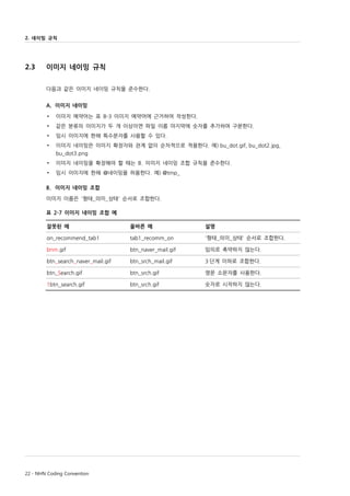Nh Code Explained Nhn coding conventions_for_markup_languages-ko_open | PDF